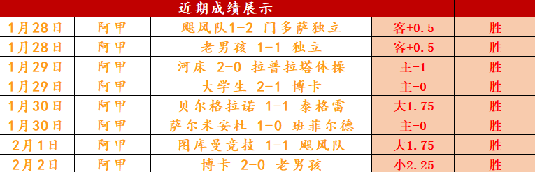 利物浦夺冠,阿森纳主场,惨败,开云体育,开云体育官网,开云体育app,开云体育app下载