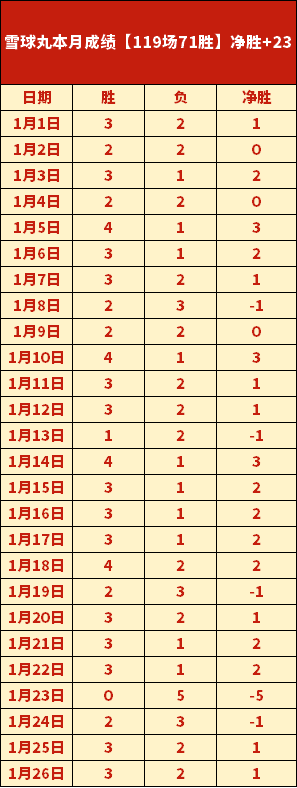 中超联赛第,轮精彩对决,回顾,开云体育,开云体育官网,开云体育app,开云体育app下载