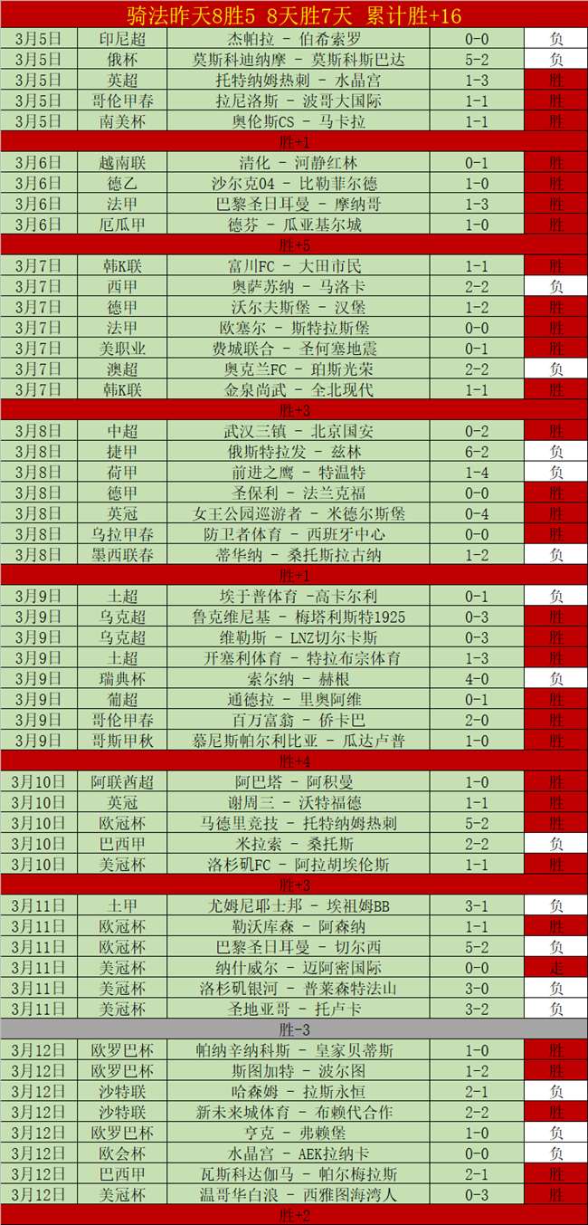 大乐透期号,北欧海盗药,厂前瞻,开云体育,开云体育官网,开云体育app,开云体育app下载