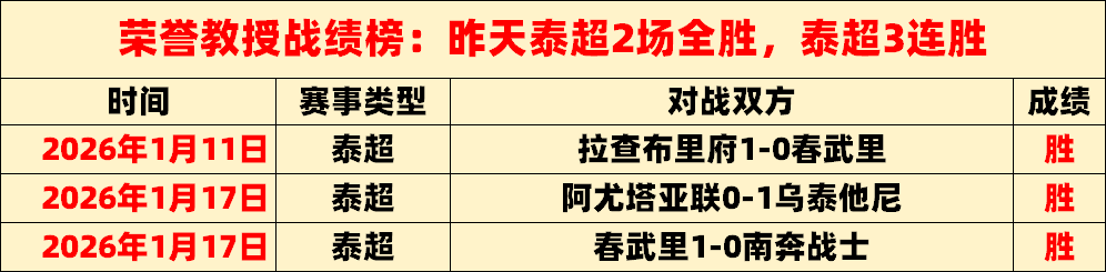 中国冰雪健,儿开赛两天,奖牌突破上,开云体育,开云体育官网,开云体育app,开云体育app下载