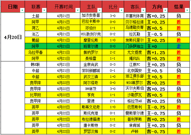中国冰雪健,儿开赛两天,奖牌突破上,开云体育,开云体育官网,开云体育app,开云体育app下载