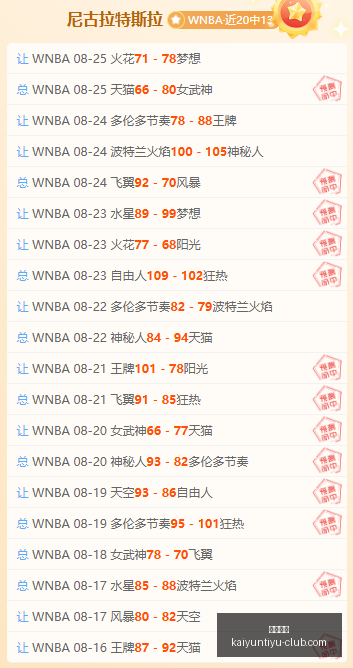 库明加拒签,高价合约引,热议,开云体育,开云体育官网,开云体育app下载