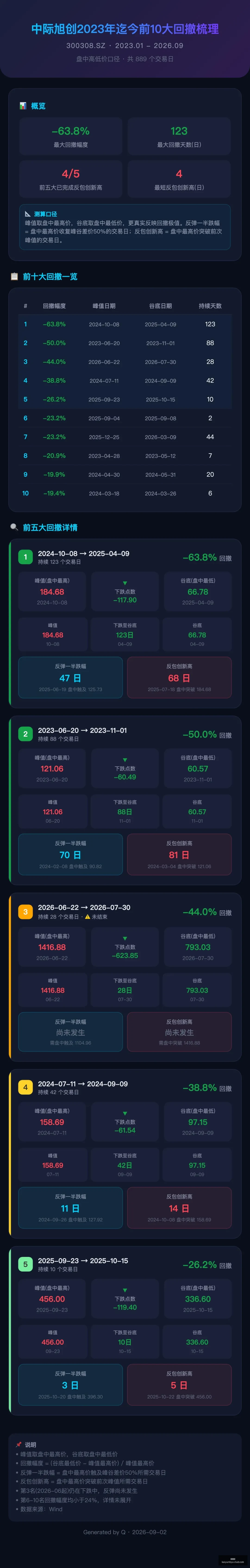 独家解读,德凯特拉雷,的亚特兰大,开云体育,开云体育官网,开云体育app下载