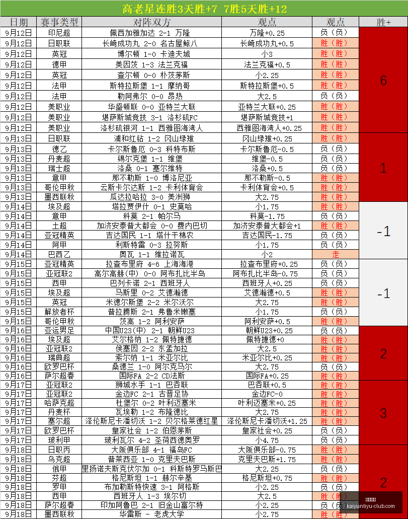 独家,克莱加盟热,火的秘密优,开云体育,开云体育官网,开云体育app下载