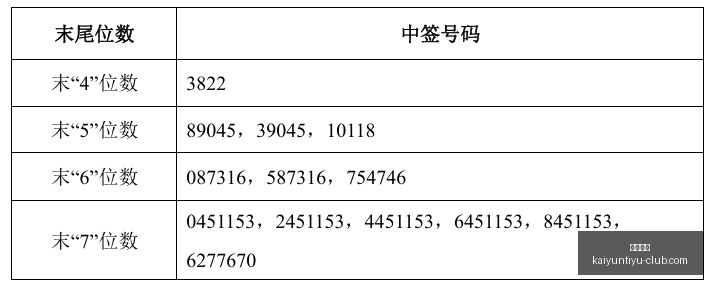 电竞品牌联,名鞋款,潮流新品引,开云体育,开云体育官网,开云体育app下载