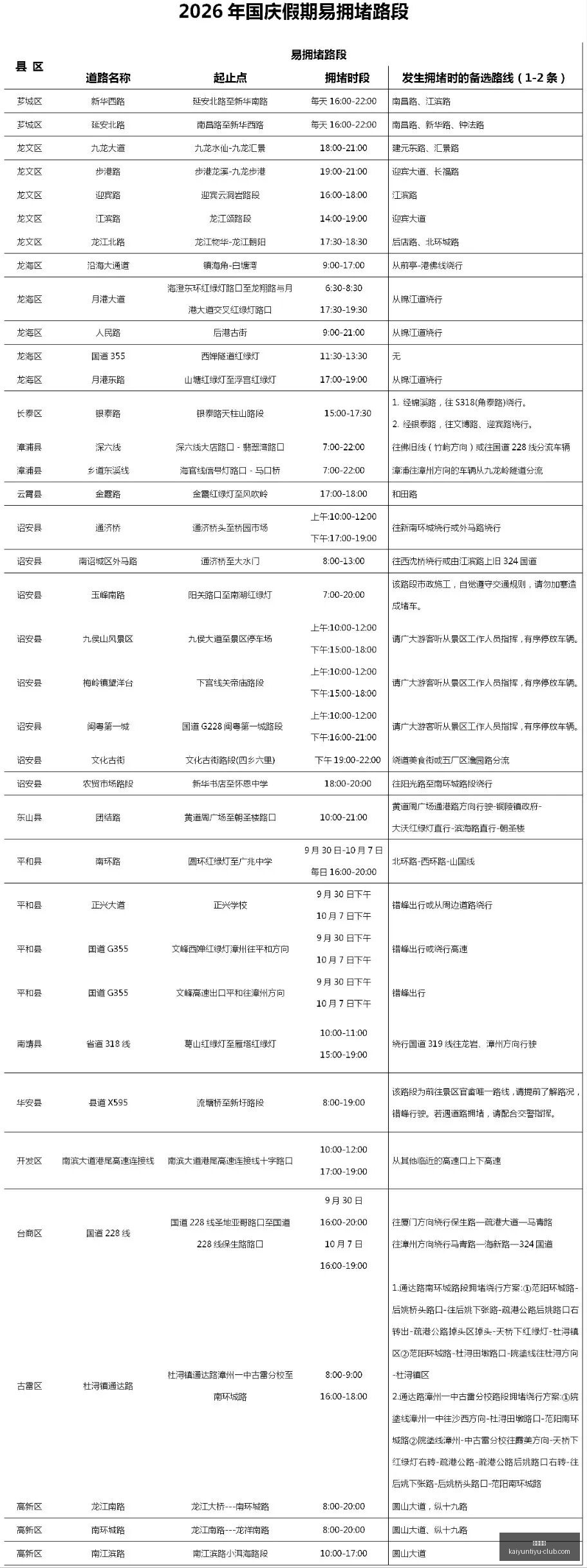 最新报道,缅北电诈武,装使用,开云体育,开云体育官网,开云体育app下载