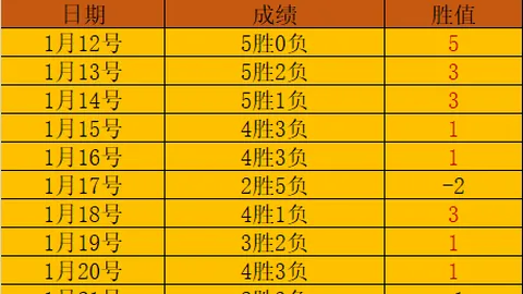 AC米兰10轮意甲1-0击败都灵，吉鲁破门伊布替补登场
