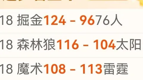 【巅峰对决，连战连捷】NBA今日再掀高潮，三连胜强势来袭！这场赛事依旧稳如泰山！