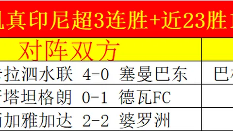 DamageEX插件提升魔兽战力，期号推荐翻倍技巧