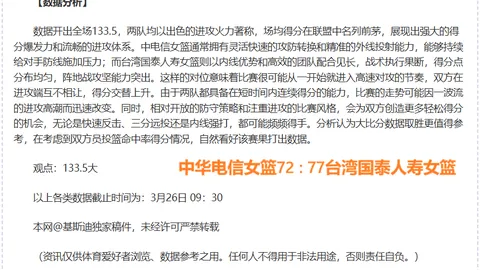 大乐透期号专家推荐：绿城近况波动，5胜3负需关注