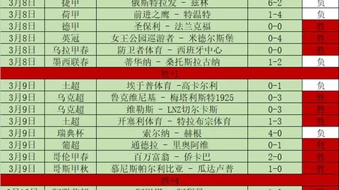 开云体育