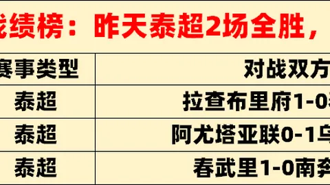开云体育